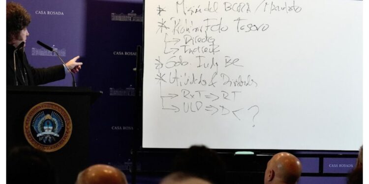 Milei reunió de nuevo a sus legisladores por la Reforma del Banco Central